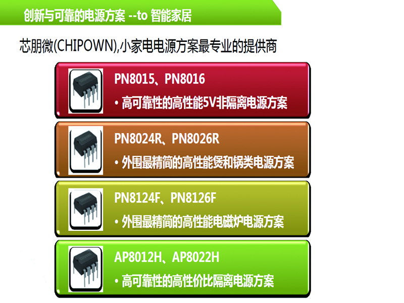 芯朋微，小家電電源方案提供商
